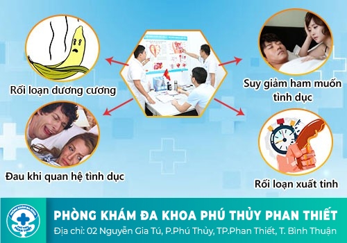 Tìm hiểu các bệnh ở dương vật của nam giới