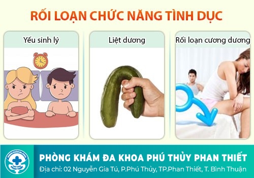 Nam giới bị giảm ham muốn tình dục có phải yếu sinh lý không?