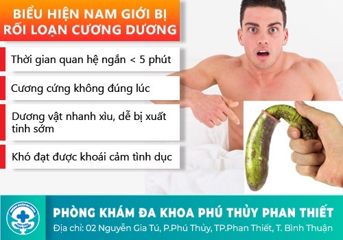 Biểu hiện rối loạn cương dương ở nam giới