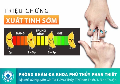 Thời gian quan hệ bao lâu gọi là xuất tinh sớm?