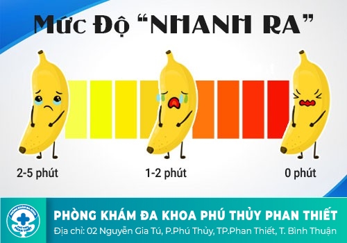 Thế nào được gọi là bị xuất tinh sớm?