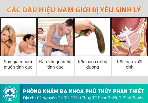 Biểu hiện của tình trạng yếu sinh lý ở nam giới