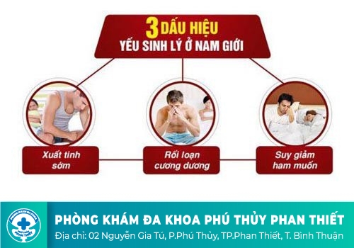 Các bệnh về vùng kín thường gặp ở nam giới