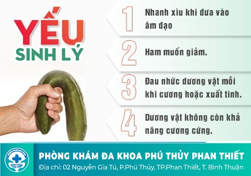 Chi phí điều trị bệnh yếu sinh lý bao nhiêu tiền?