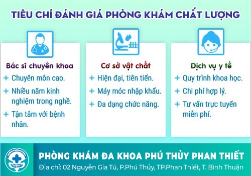 Phòng Khám Nam Khoa Tại Bình Thuận
