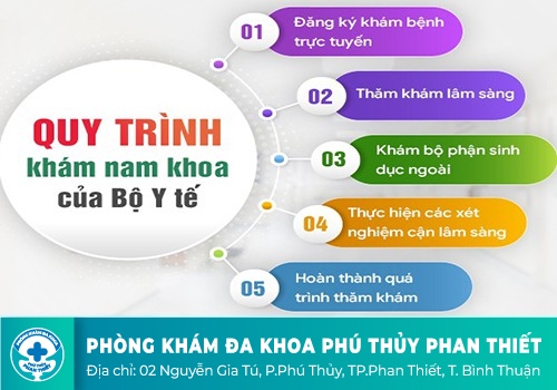 Bệnh Viện Khám Chữa Bệnh Nam Khoa Ở Bình Thuận