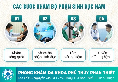 phòng khám nam khoa tốt tại Bình Thuận