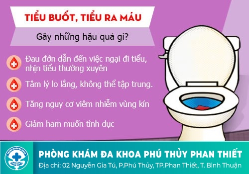 Biến chứng nguy hiểm của tình trạng đi tiểu nóng rát