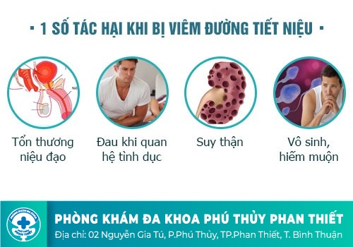 Viêm đường tiết niệu