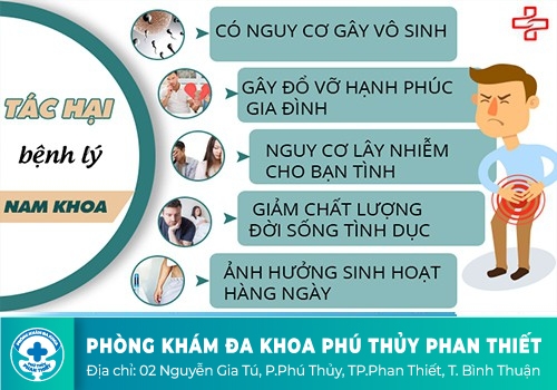 tác hại bệnh nam khoa