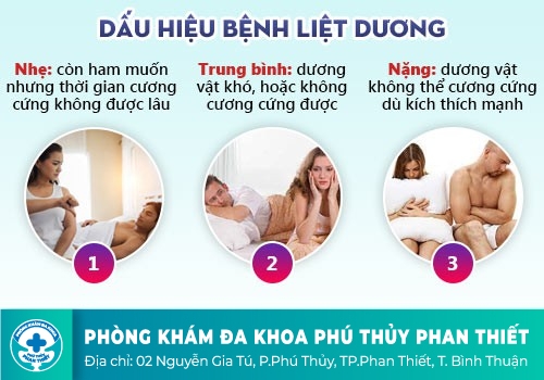 Tại sao dương vật khó cương cứng khi quan hệ