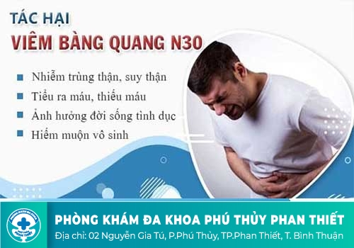 Tác hại viêm bàng quang