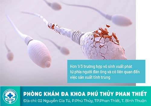 dấu hiệu vô sinh ở nam