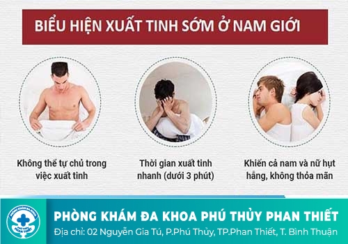 THẾ NÀO LÀ XUẤT TINH SỚM?