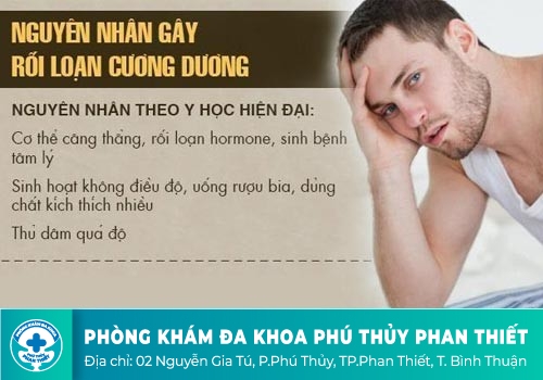 Nguyên nhân dẫn đến tình trạng rối loạn cương dương ở nam giới