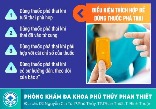 Phá thai bằng thuốc