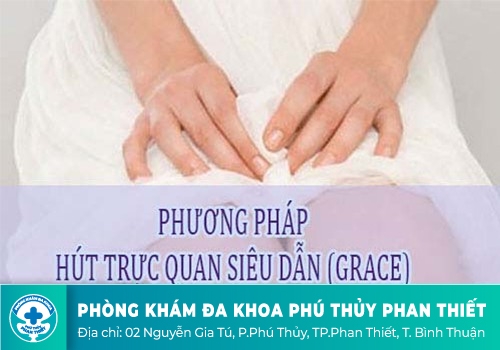 phương pháp hút trực quan siêu dẫn