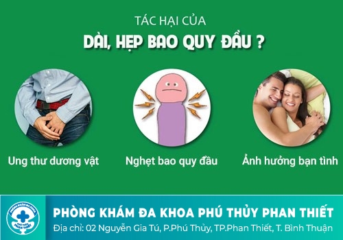 Nguy hiểm không ngờ tới của hẹp bao quy đầu