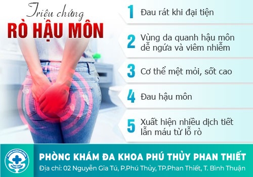 Rò hậu môn